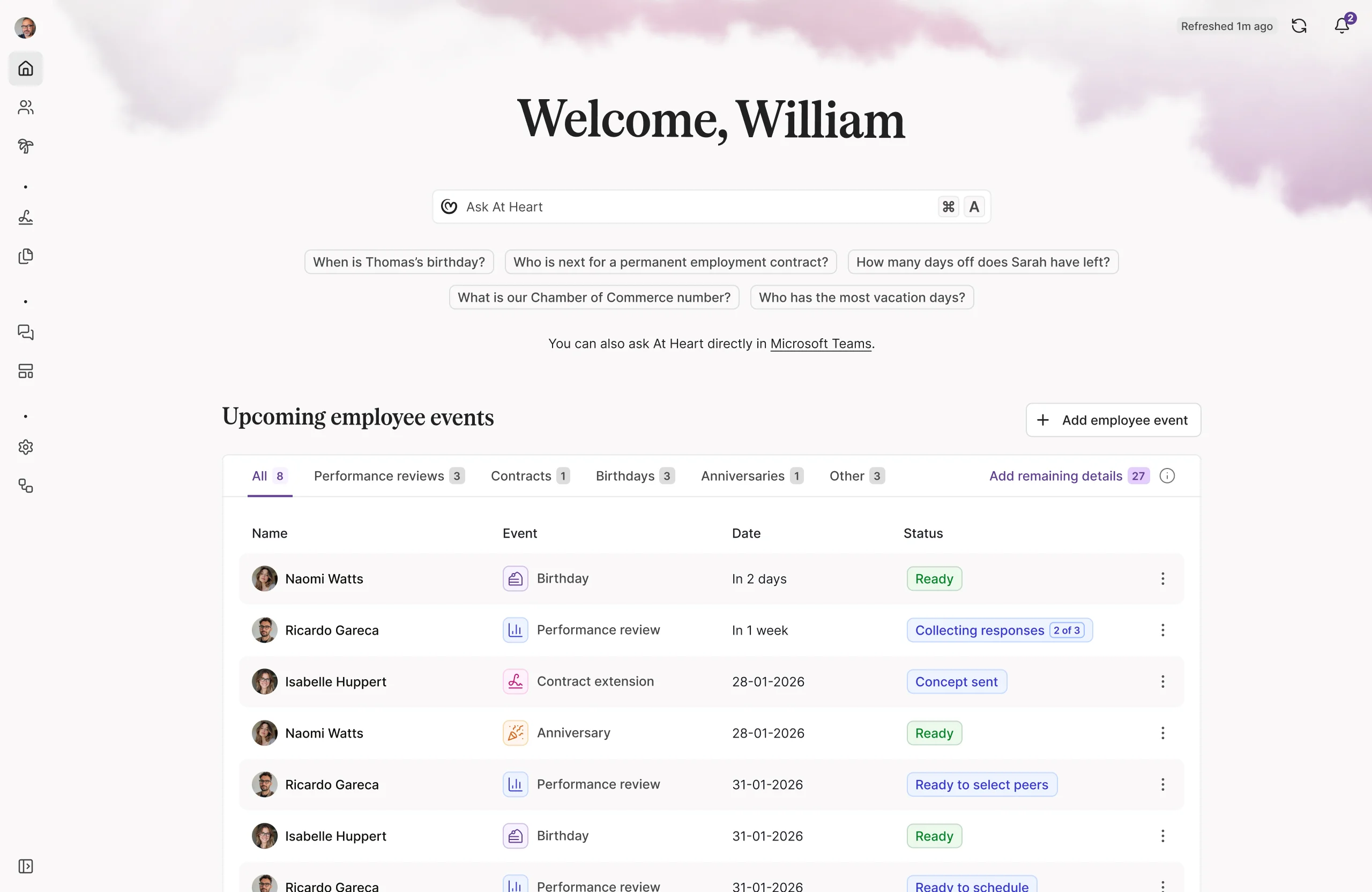 Vista previa del panel de control de At Heart